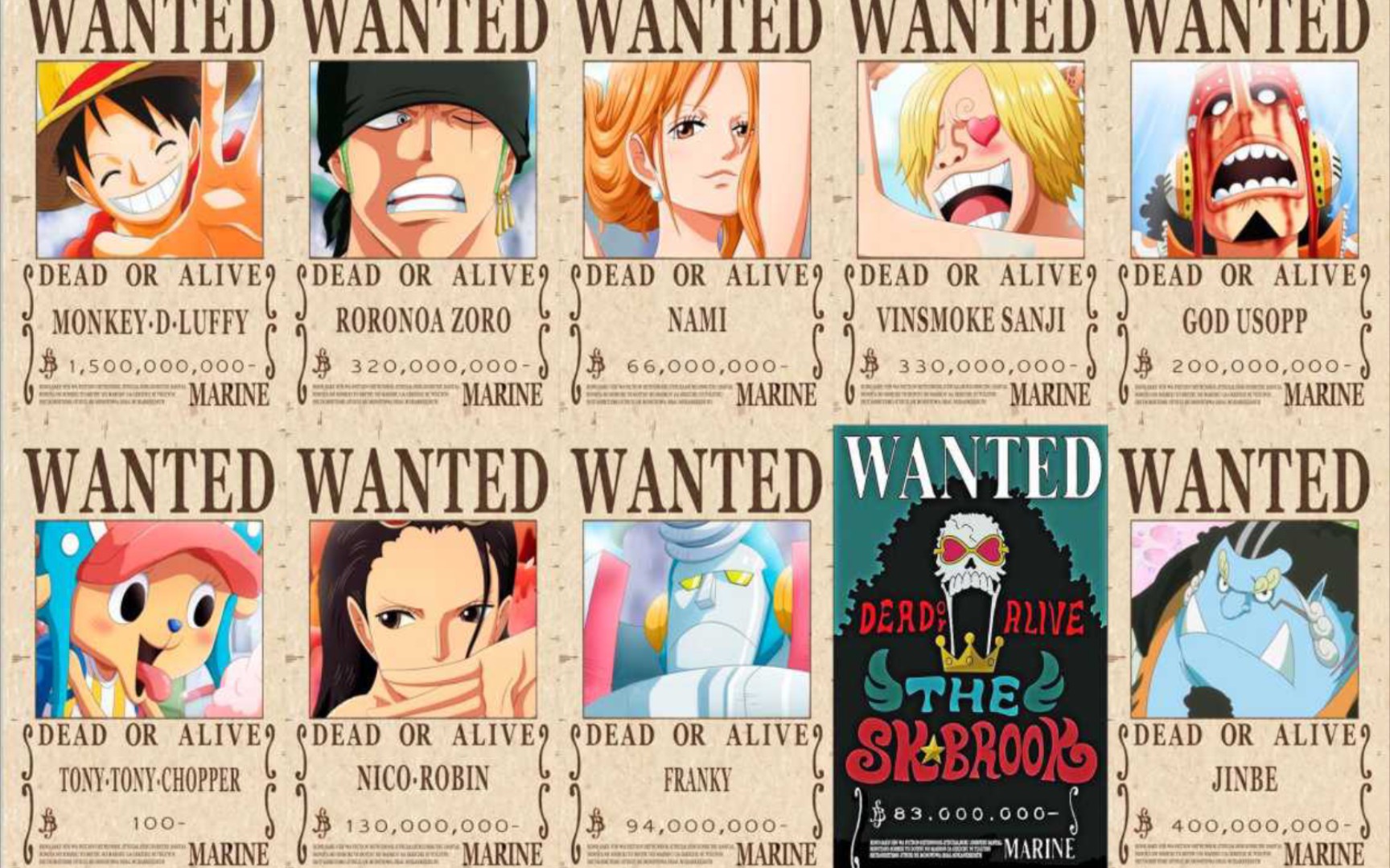 《海贼王》最新官方人气投票结果公布前100名,你喜欢的角色排在多少位