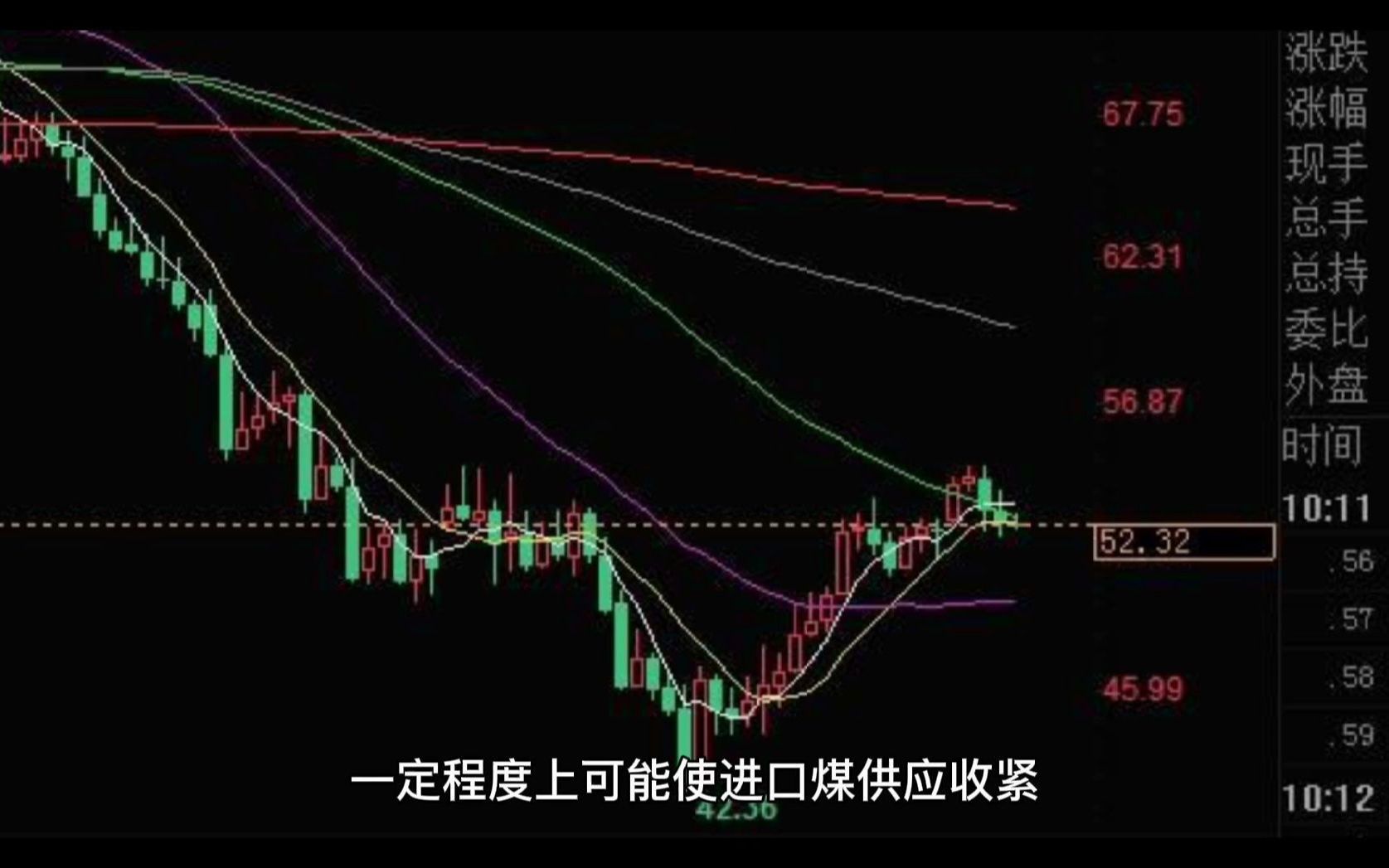 多国陷入“尿素荒” 中化化肥拟出售氮肥业务及相关资产(测试版)哔哩哔哩bilibili