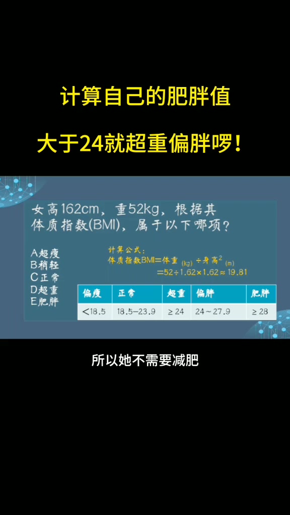 计算'BMI,查看健康指数~合理减肥哔哩哔哩bilibili