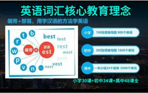 Descargar video: 英语词汇核心教育-思维导图记单词【小学+初中+高中 视频课】小学800词+初中1600词+高中3500词共112节全