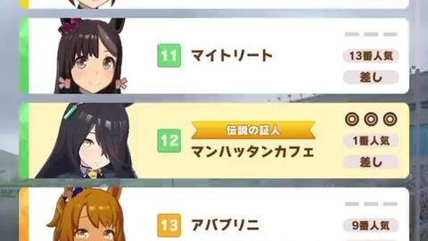 高野 麻里佳 - vsビワハヤヒデ 昨日育成したカフェさんが大差の活躍を  