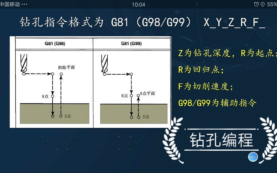 第13节,加工中心钻孔编程讲解,即G81的应用哔哩哔哩bilibili