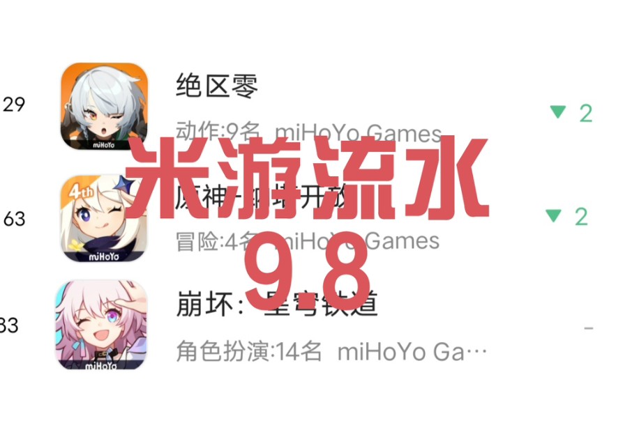 米游流水 9.8哔哩哔哩bilibili