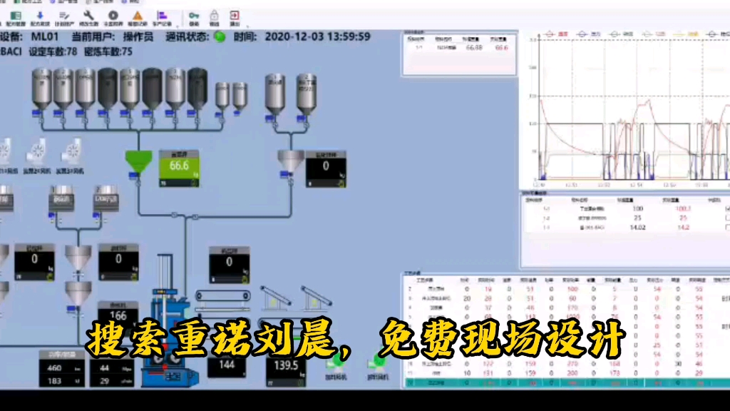 橡胶行业密炼机自动上料计量输送系统,智能环保型密炼机上辅机plc控制系统流程工艺,密炼机上辅机,炭黑油料自动称重上料配料,橡胶胶粉化工配料系统...