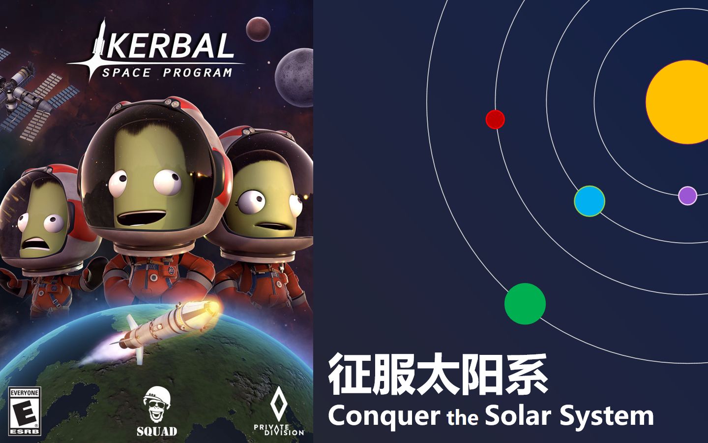 [图]KSP征服太阳系第一章-新老空间站替换任务