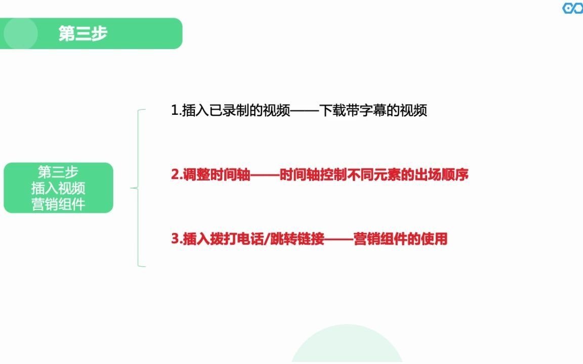 易企秀视频:教育培训招生宣传片视频制作攻略三哔哩哔哩bilibili