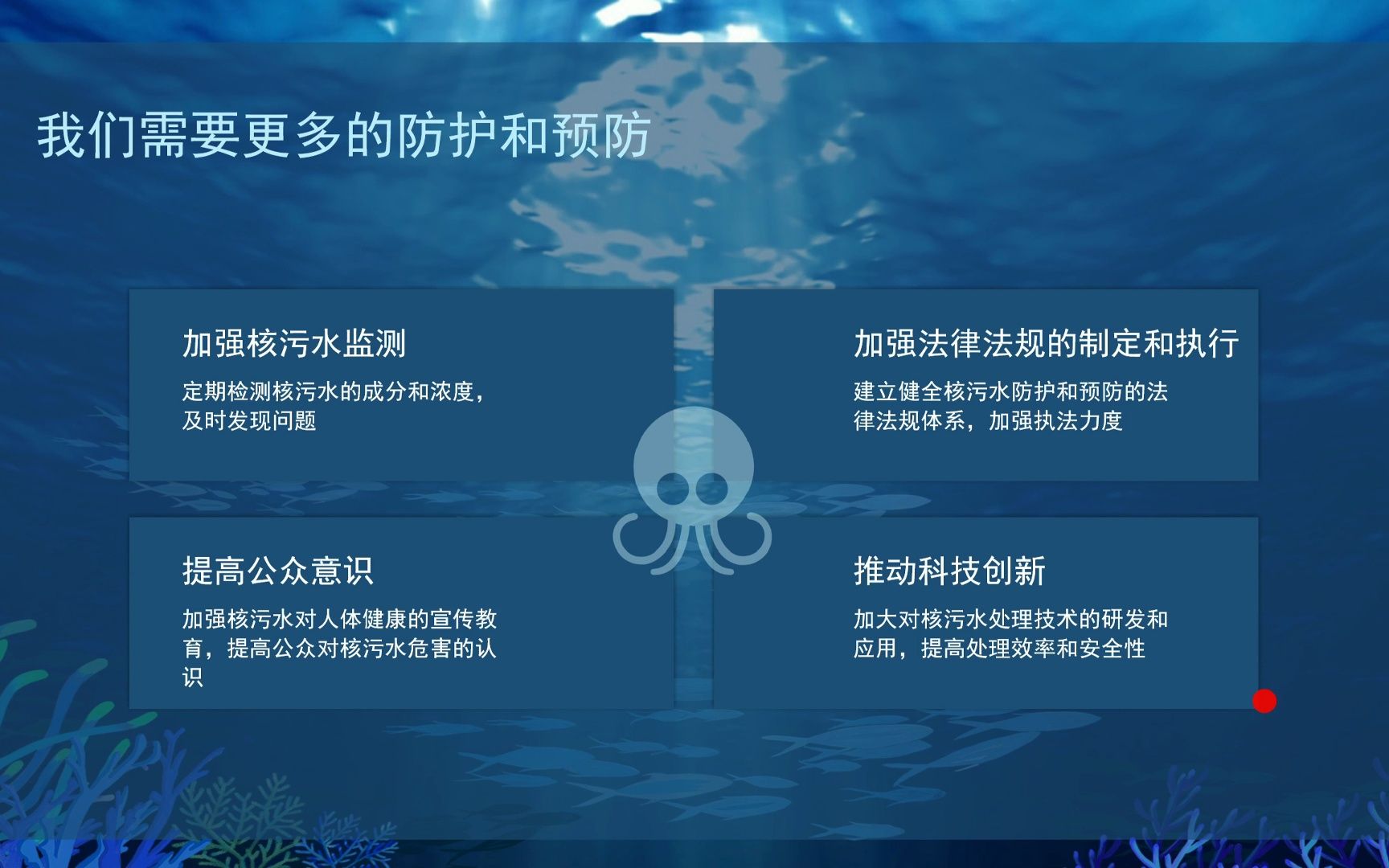 2分钟,ai讲清楚核污水的危害,预防措施以及过去案例(需要ppt官网拿)