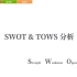 实用思维工具01-SWOT TOWS 分析(上) SWOT