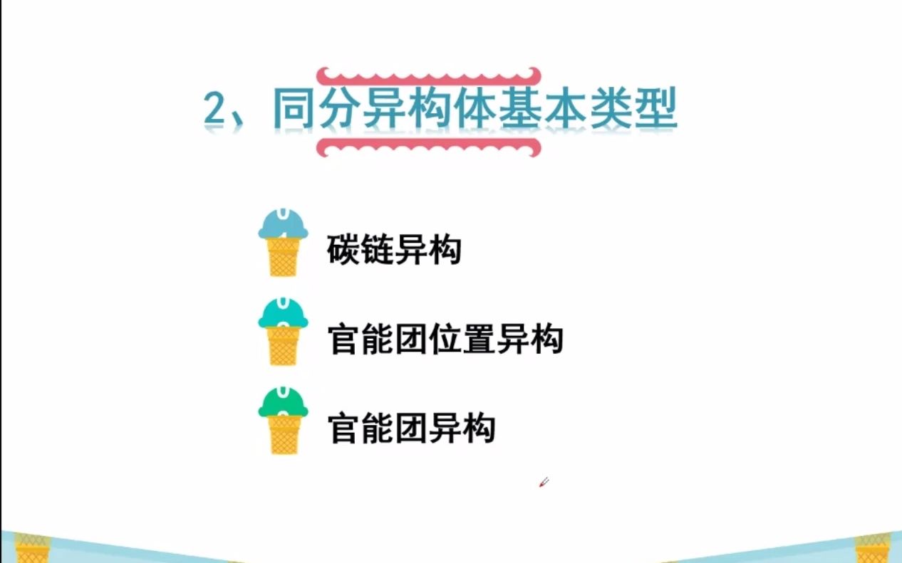 同分异构体的类型:碳链异构 官能团异构 官能团位置异构哔哩哔哩bilibili