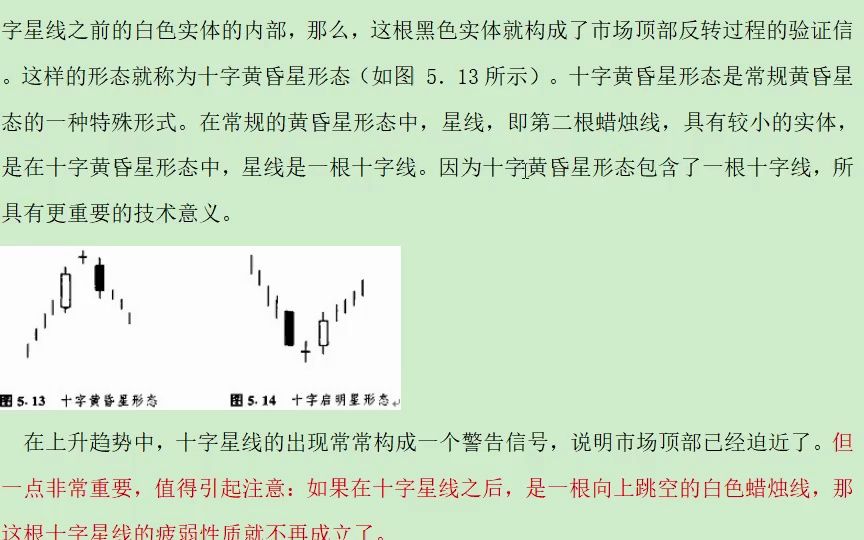 日本蠟燭圖技術 第五章 星線 十字啟明星形態與十字黃昏星形態