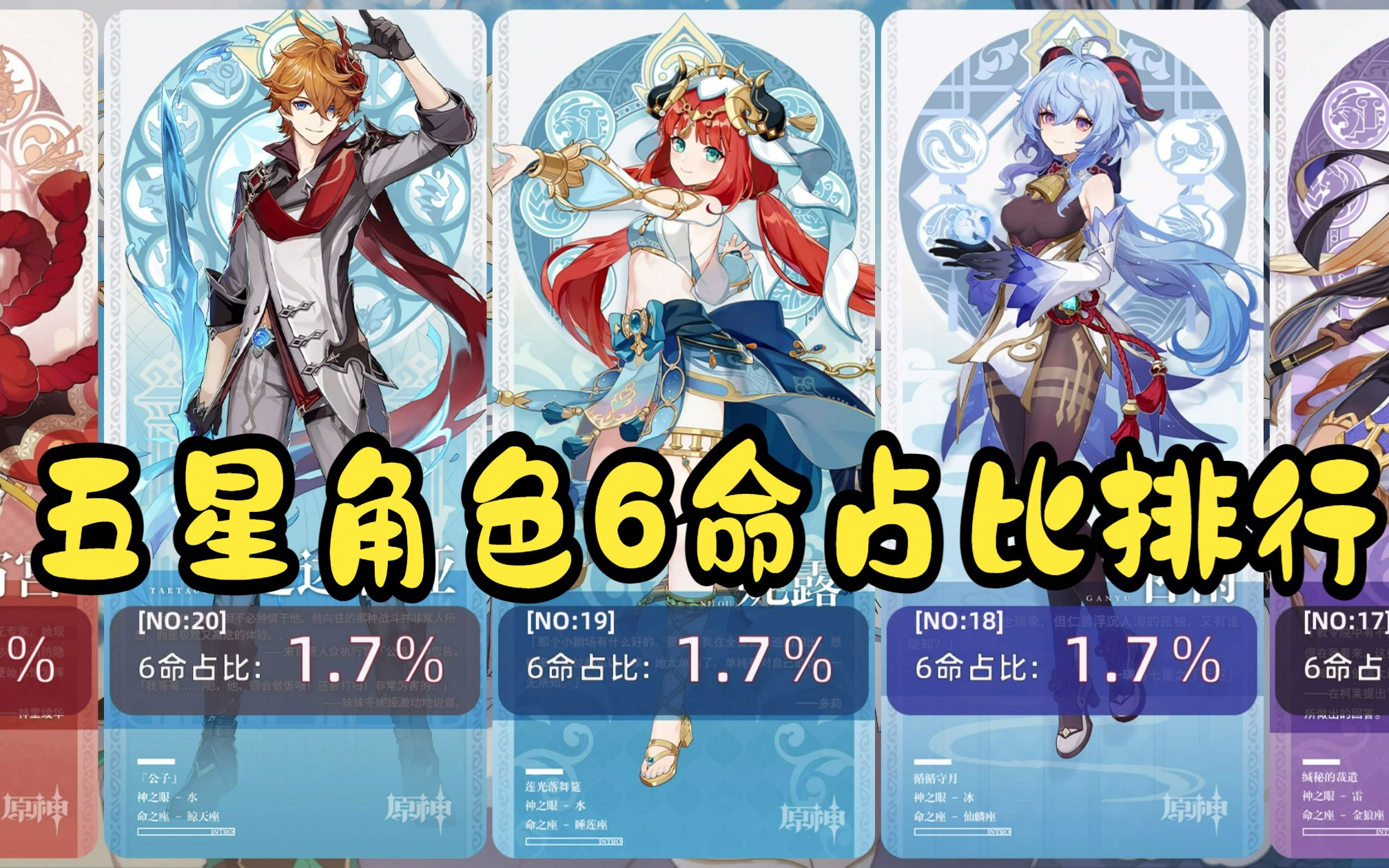 原神角色排行|《原神》3.5全角色实力排行榜