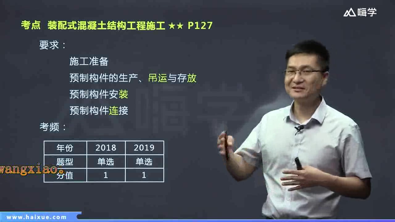 【更新完】2020年一级建造师王玮建筑实务-精讲班(已完结-新教材)备考