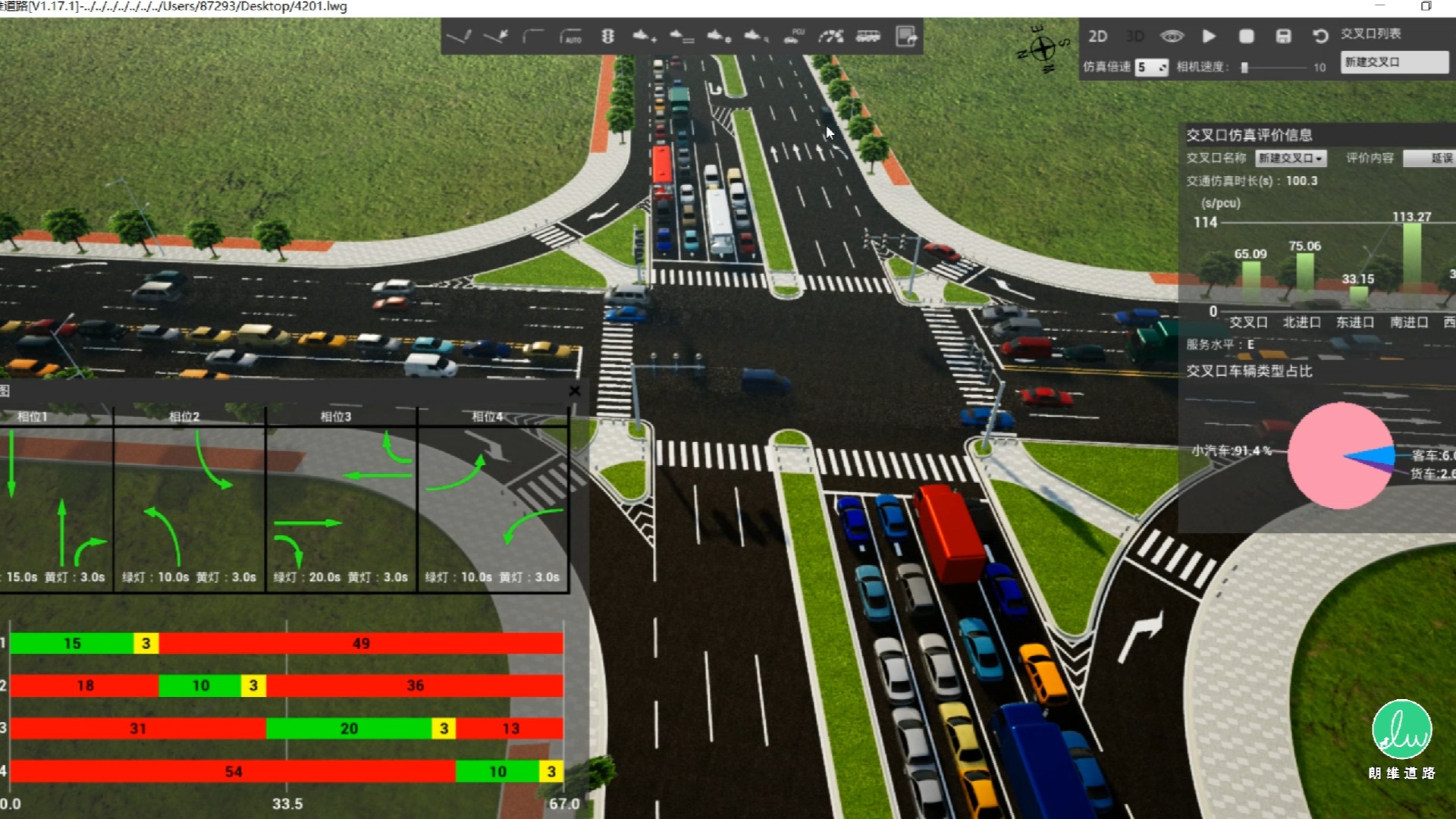 朗维道路交叉口仿真评价演示哔哩哔哩bilibili