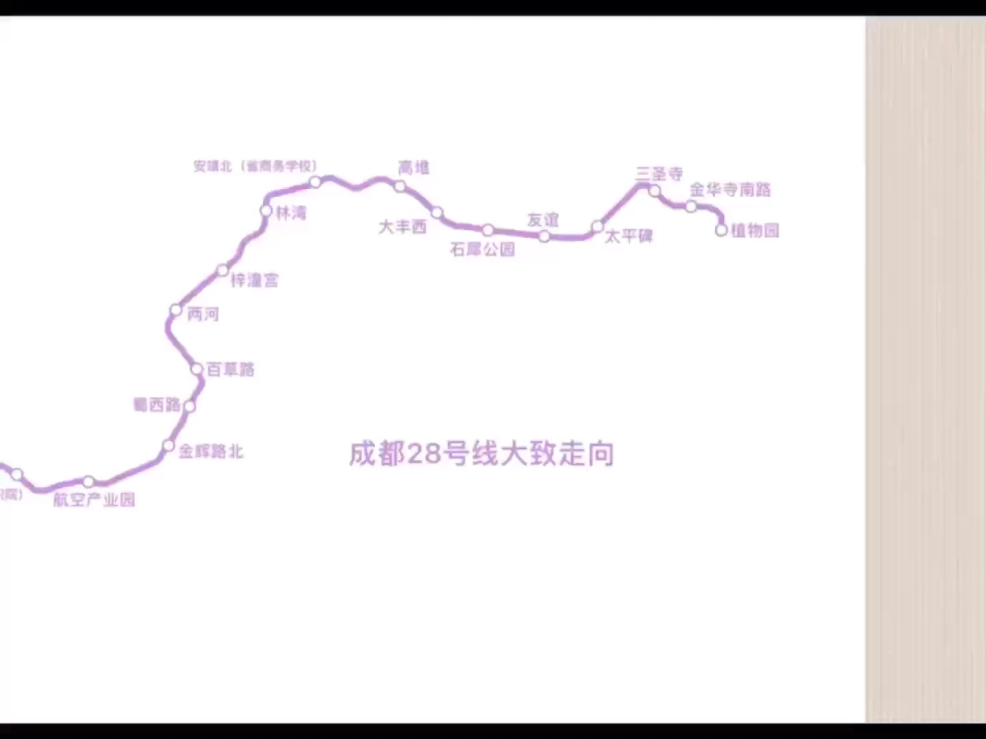 成都地铁28号线远期规划大概走向(中英双语)