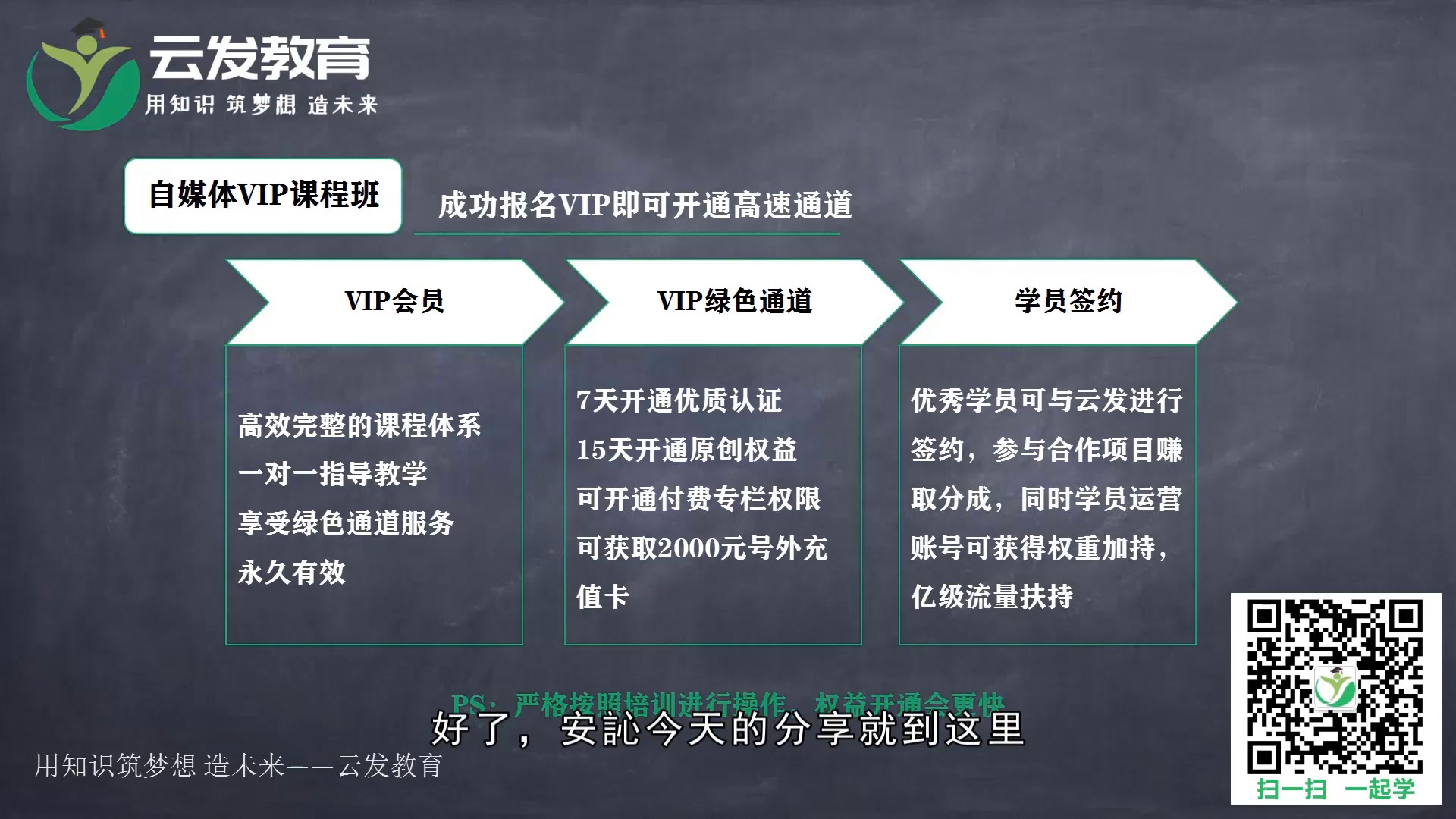 自媒体运营培训ppt自学教程零基础入门哔哩哔哩bilibili