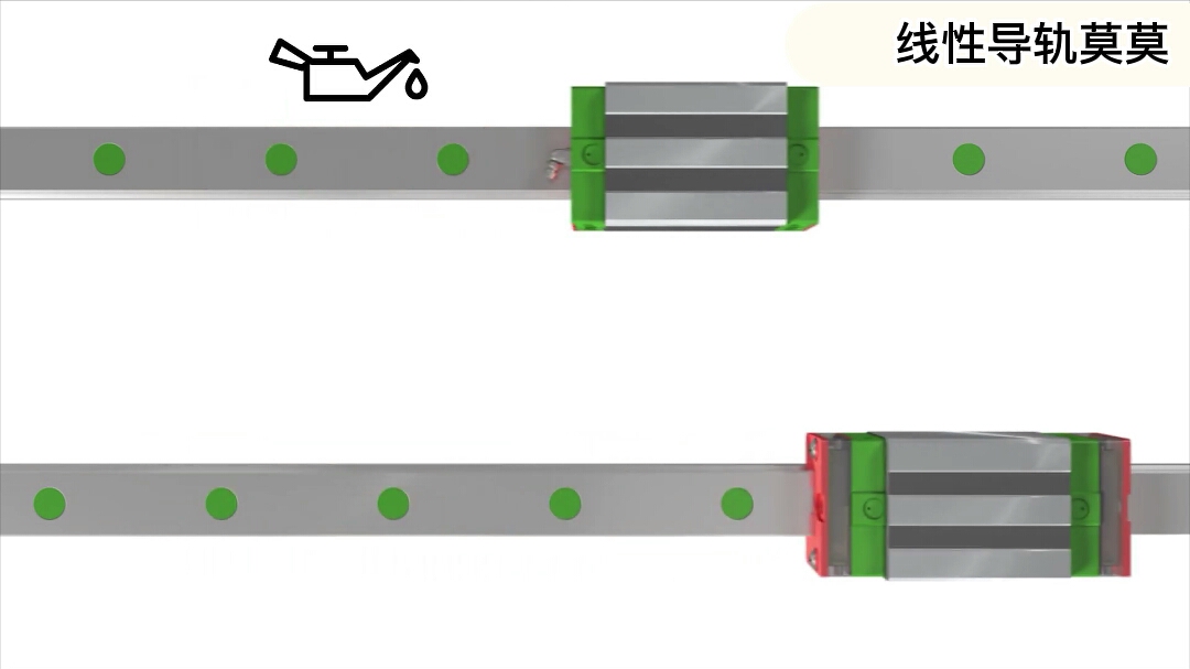 上银导轨滑块内部滚珠是怎么运动的呢?哔哩哔哩bilibili