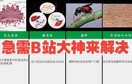 [图]当前生物学的未解之谜