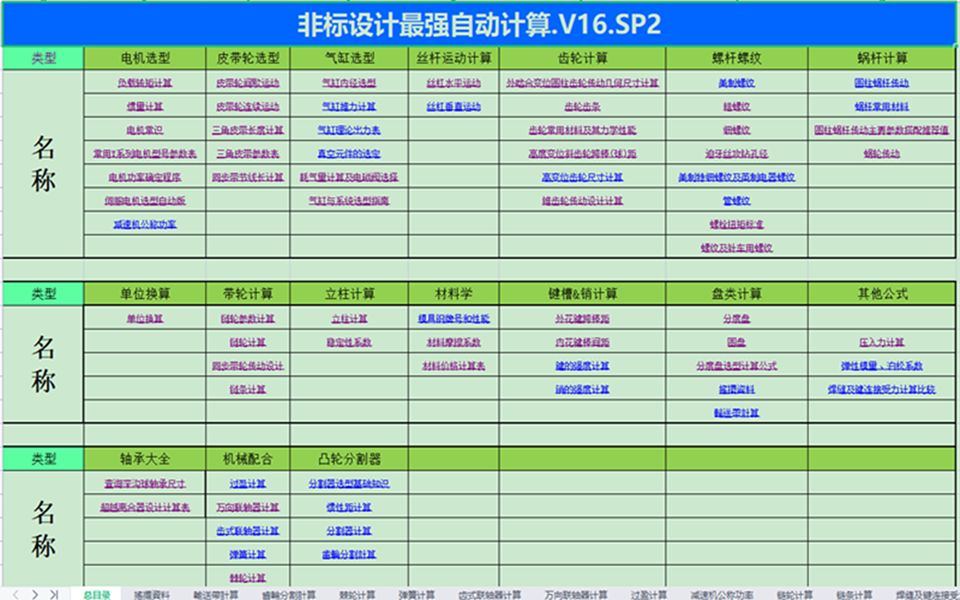 [图]一个机械设计最强表格，涵盖了所有机械设计公式！