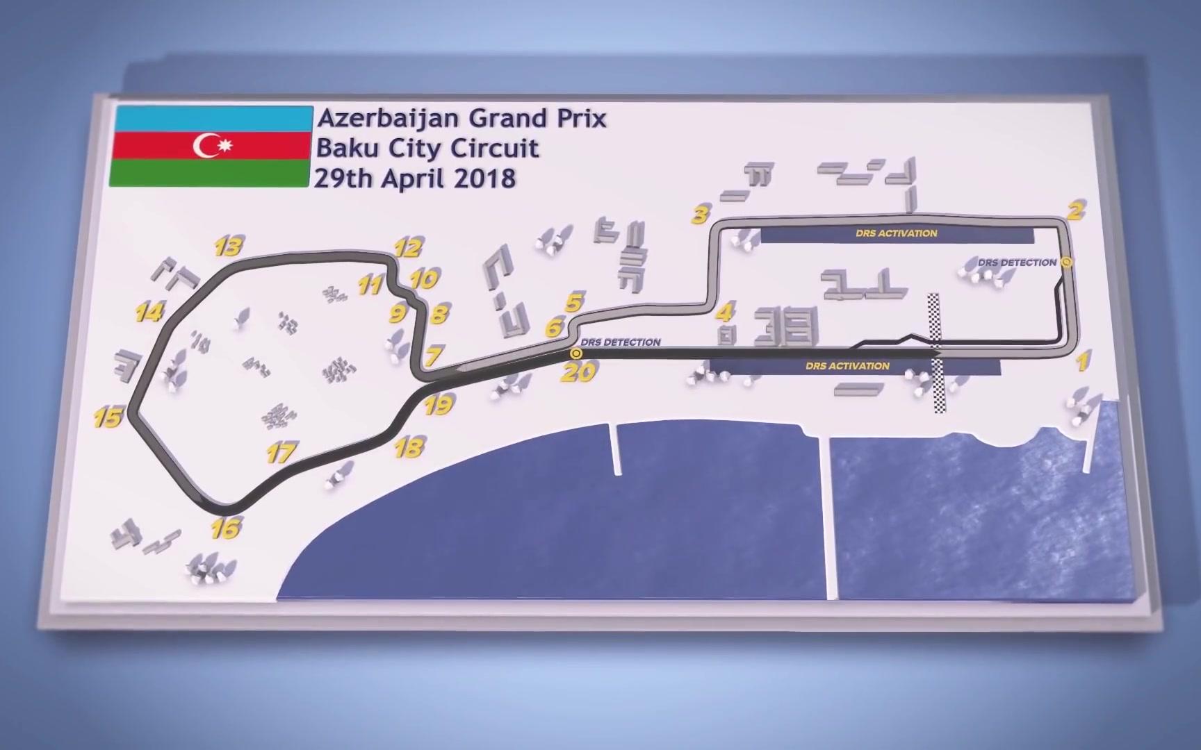 中字2018赛季f1赛道指南阿塞拜疆大奖赛