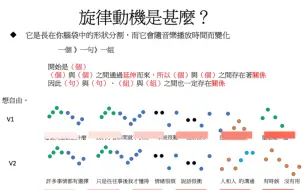 下载视频: 知道什么是旋律动机吗？一线作曲人永远不会告诉你的思考秘密！