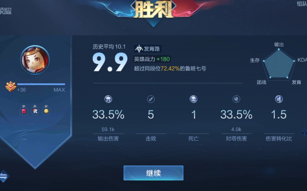 【王者荣耀s22】鲁班七号(3)巅峰赛