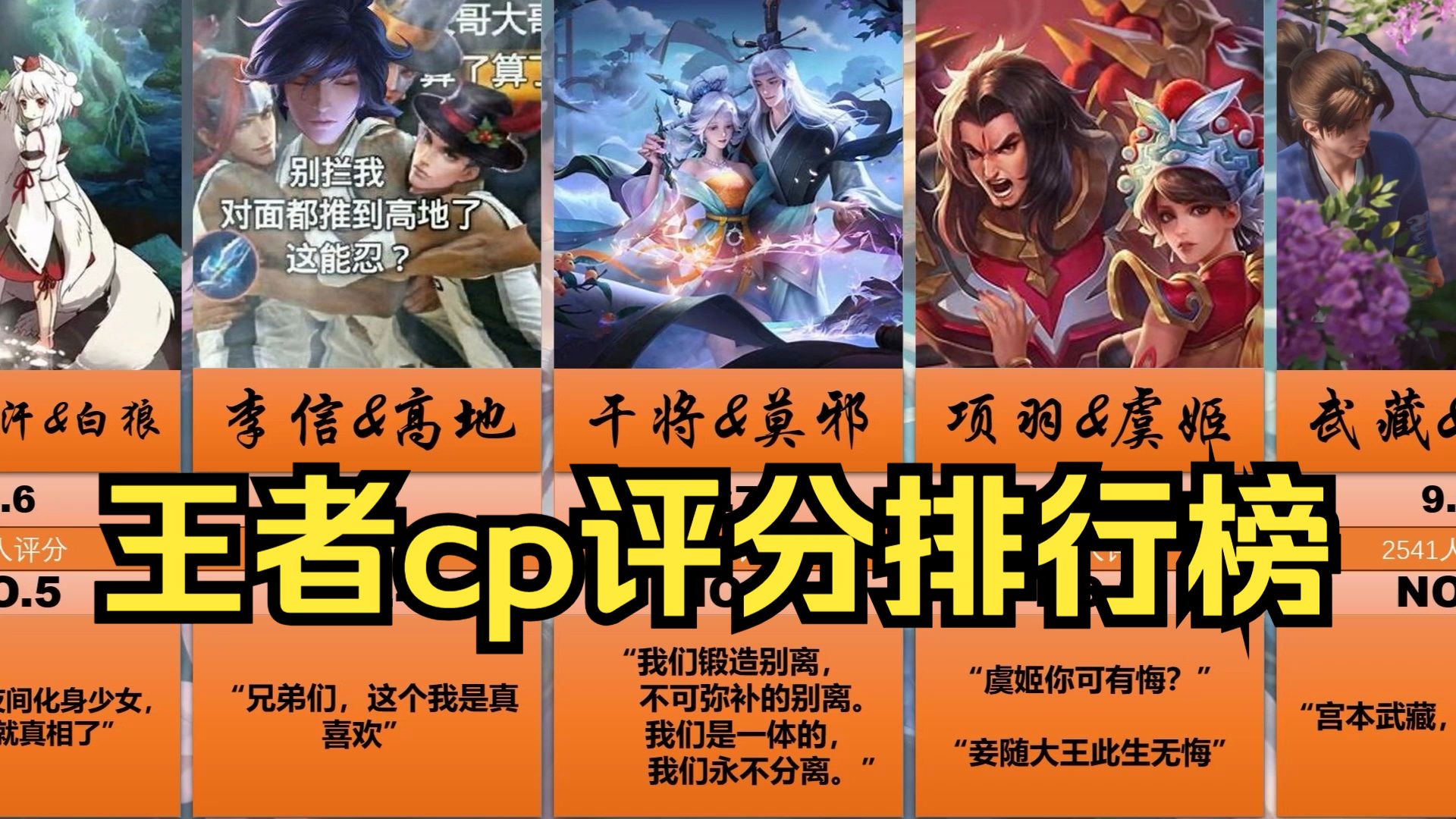 王者cp评分排行榜(虎扑)