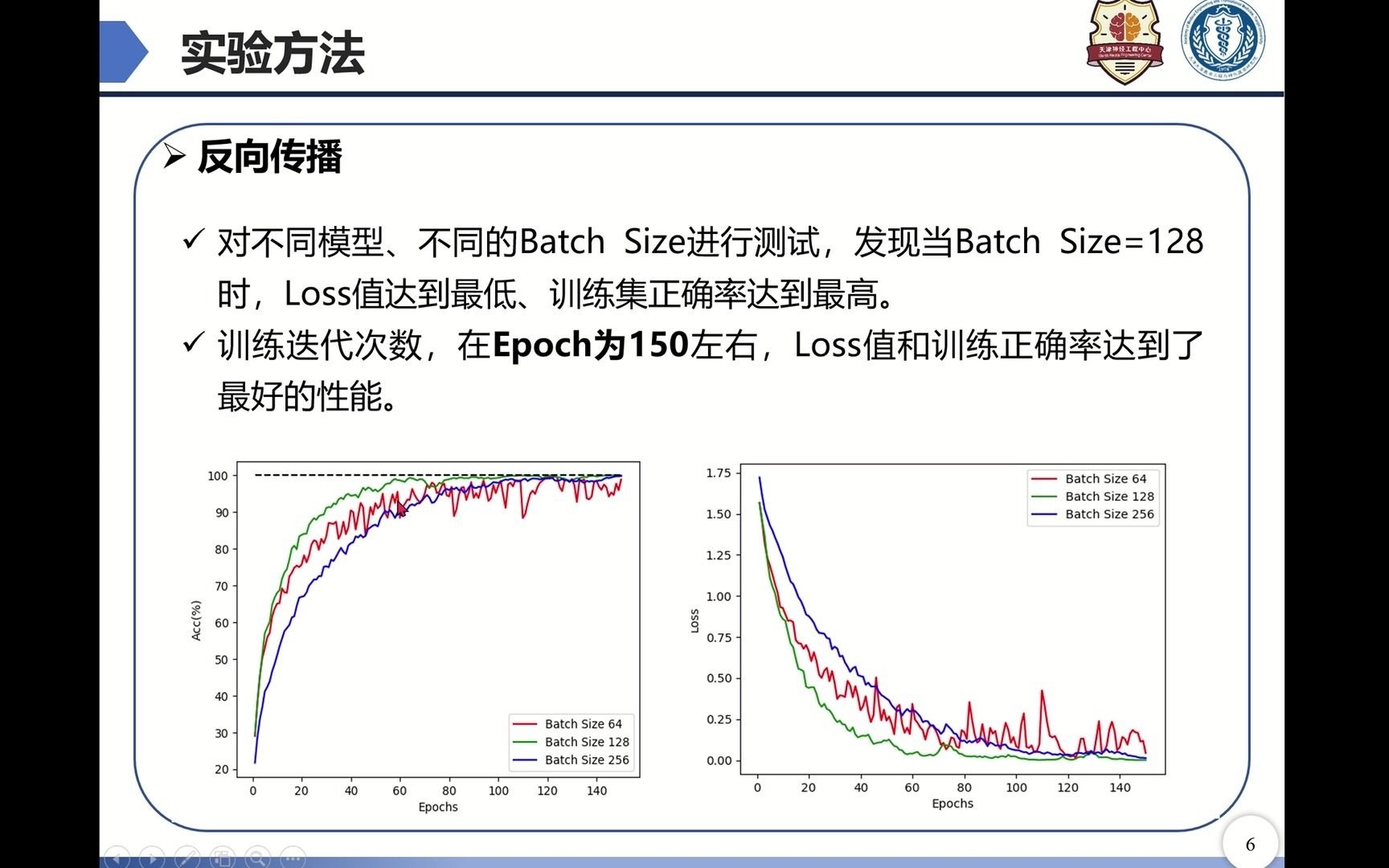 cifar100家电数据类图像识别哔哩哔哩bilibili