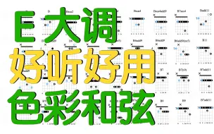 Télécharger la video: 让你吉他的E大调弹的和别人不一样！