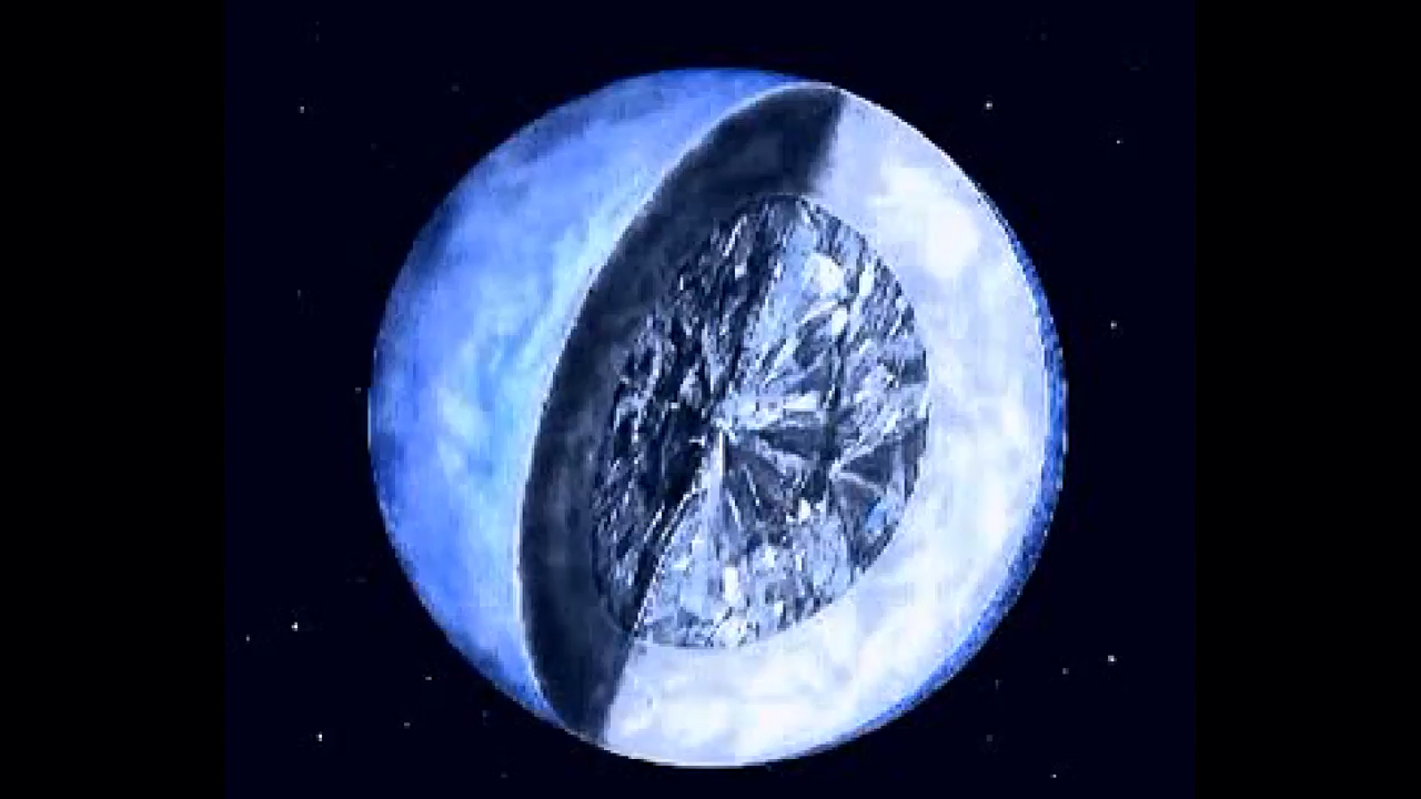 (55 CANCRI E) DIAMOND EXOPLANET SOUNDTRACK (OFFICIAL)_哔哩哔哩_bilibili