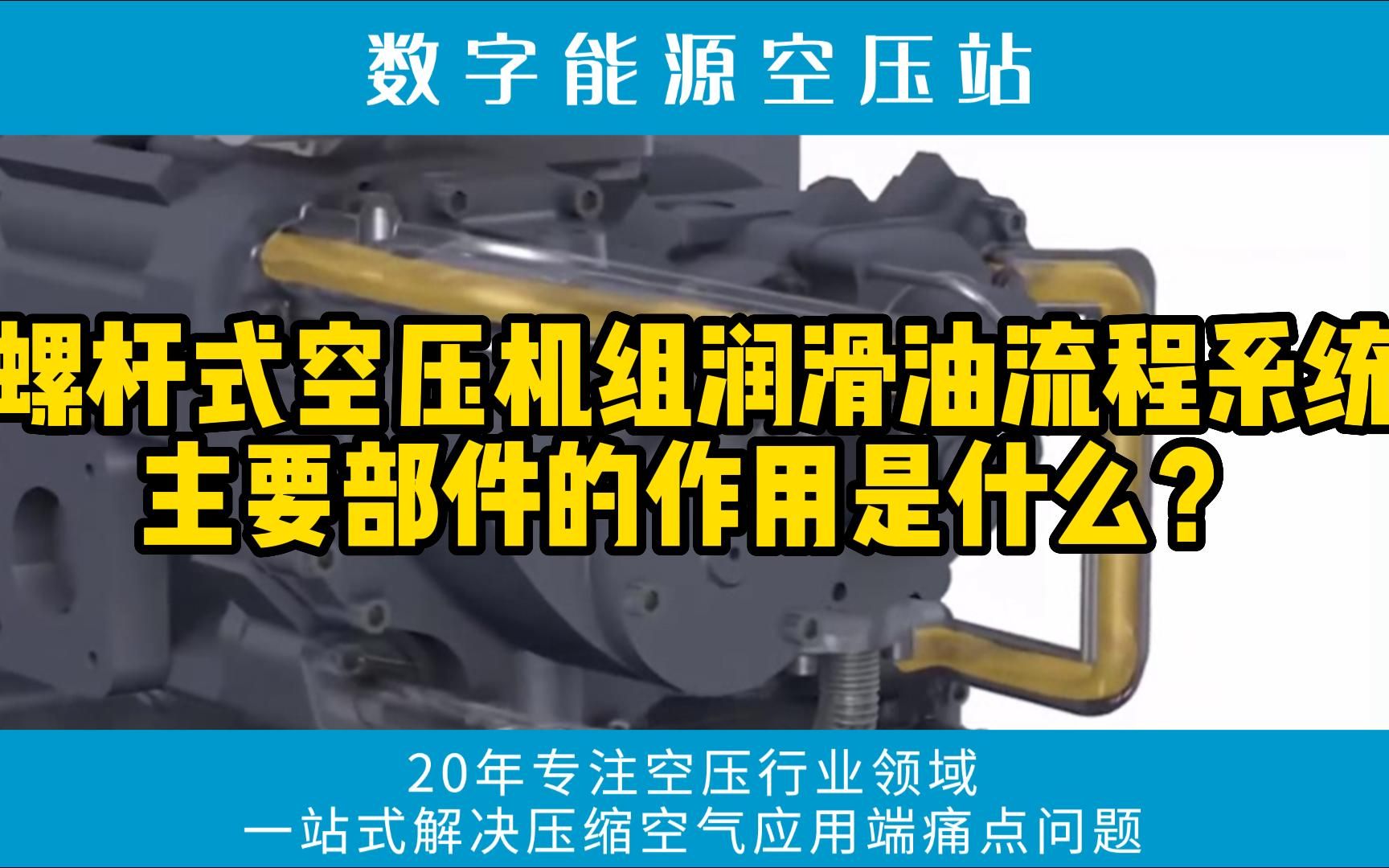 螺杆式空压机组润滑油流程系统主要部件的作用是什么?#螺杆式空压机##空压机##空压站##节能空压站##智慧节能空压站##数字能源空压站##鑫钻股份#...