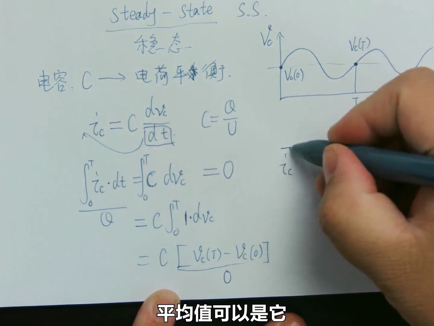 104节103稳态电路中的电容必定满足电荷平衡哔哩哔哩bilibili