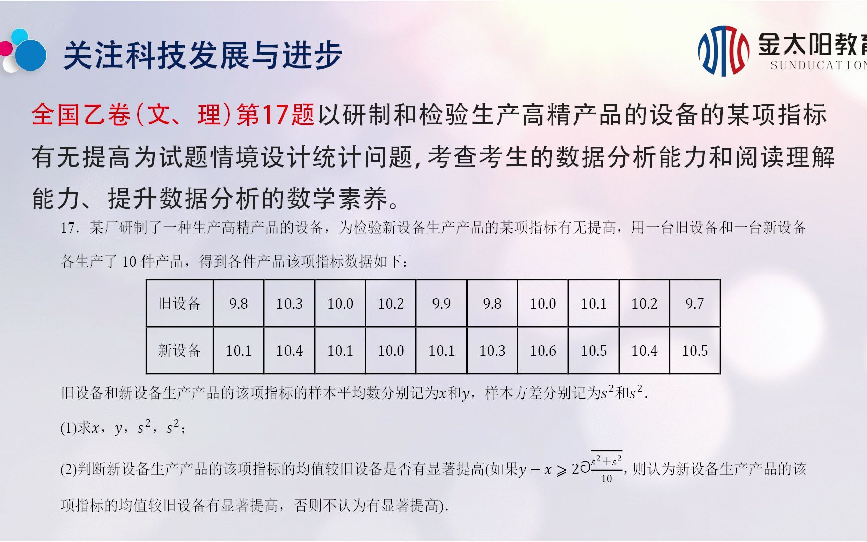 2022 高考考前预测数学学科哔哩哔哩bilibili