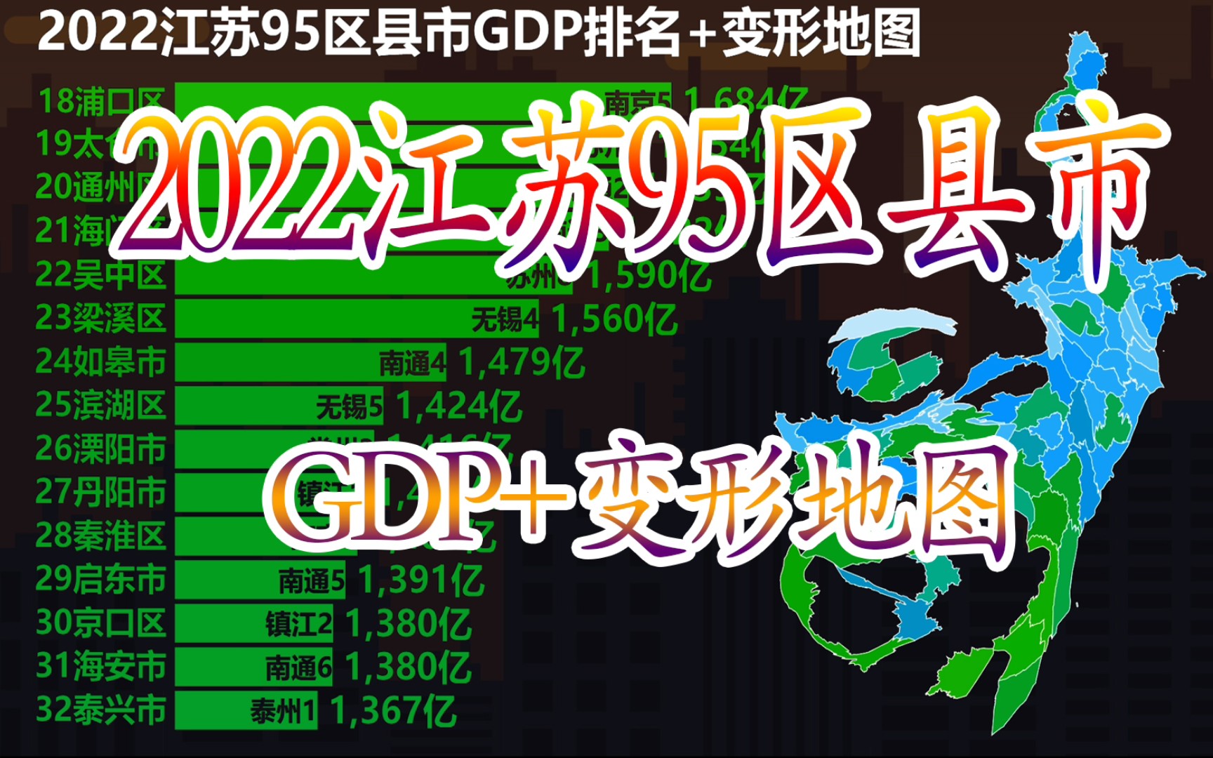 2022江苏95区县市GDP排名+变形地图哔哩哔哩bilibili