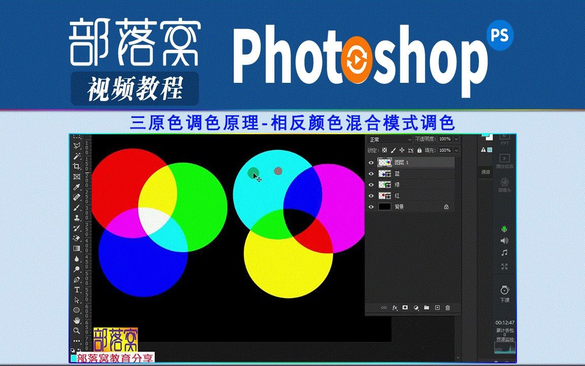 ps三原色调色原理视频:相反颜色混合模式调色哔哩哔哩bilibili