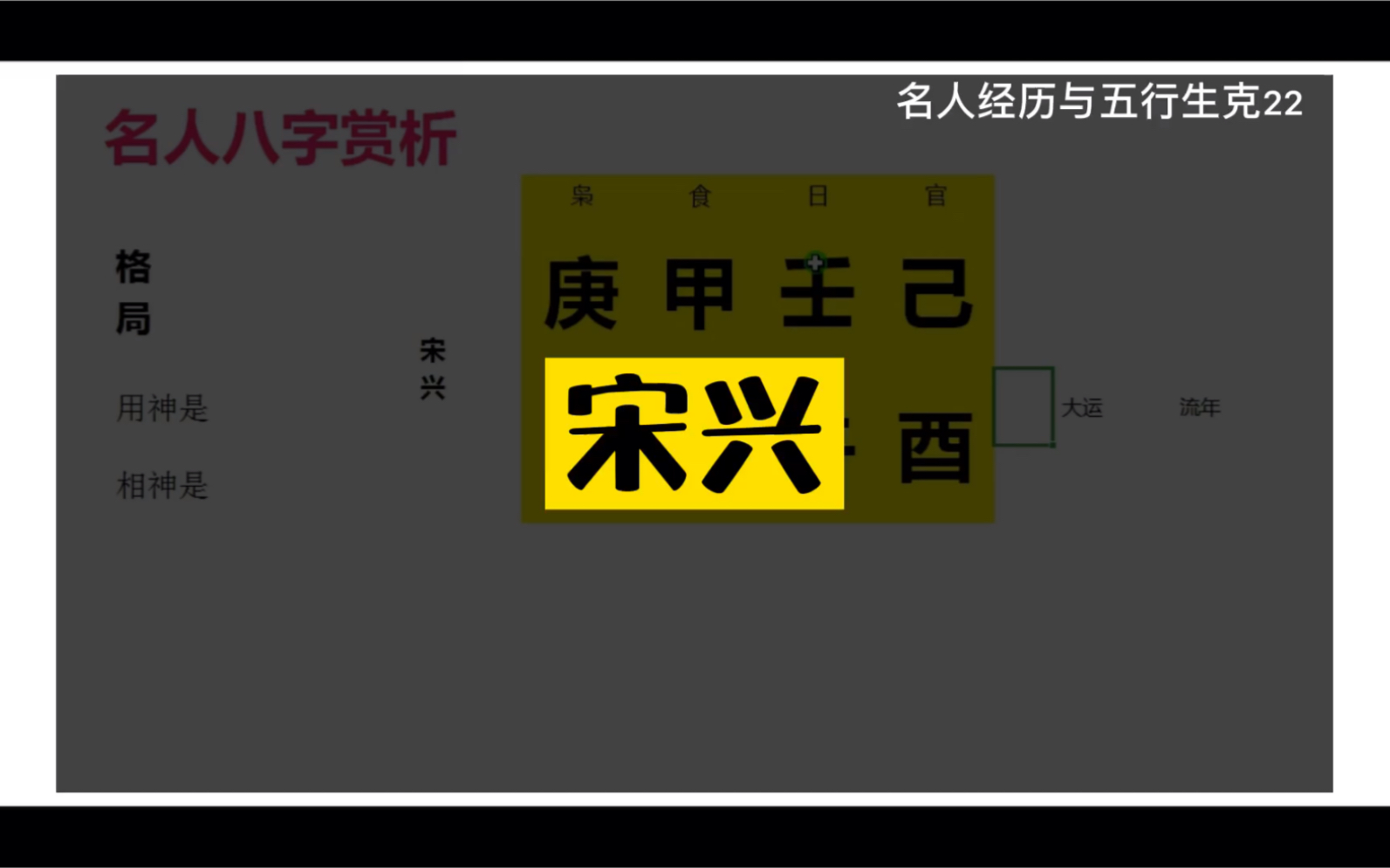 名人八字赏析22哔哩哔哩bilibili