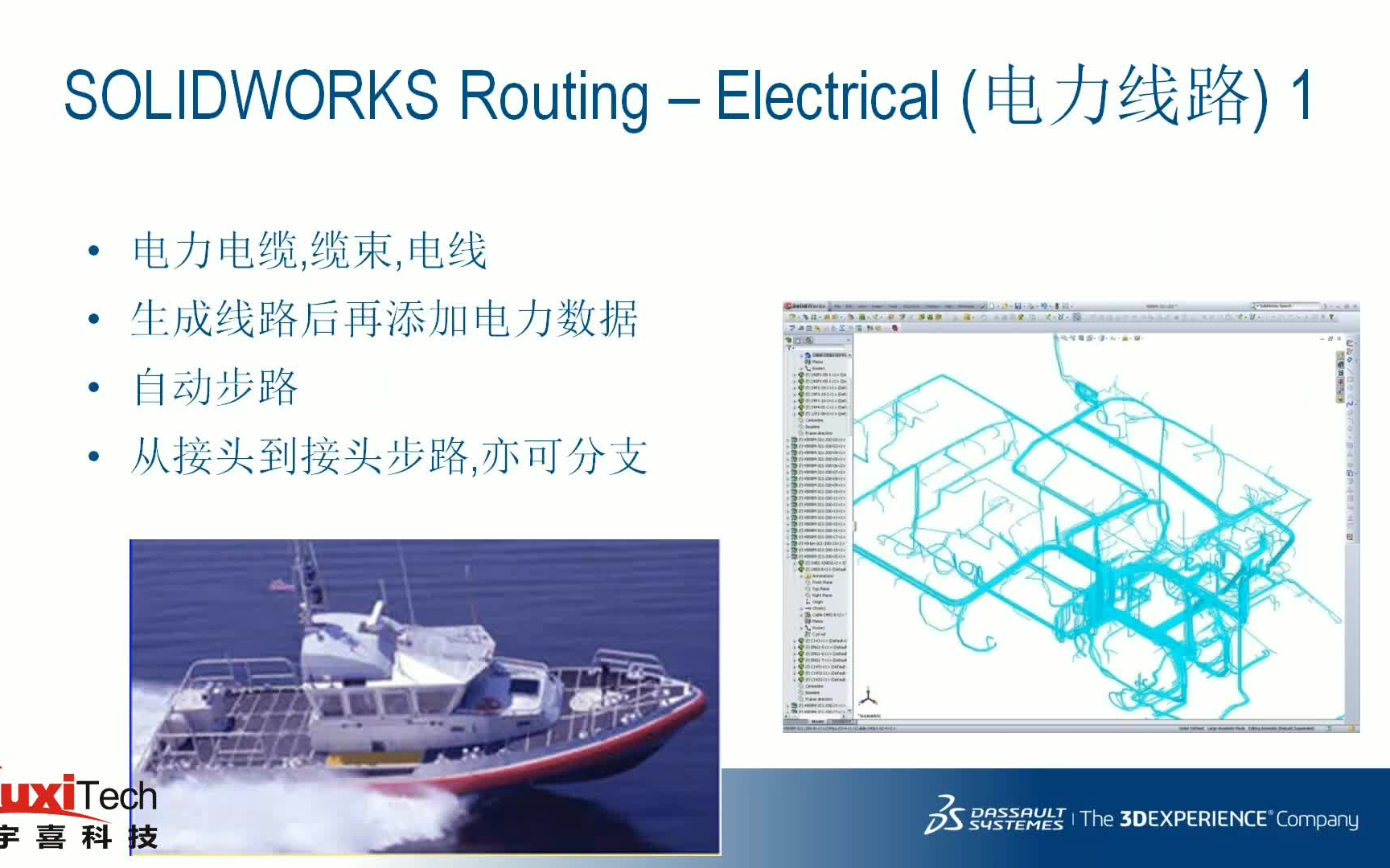 SOLIDWORKS RoutingElectrical(电力线路设计)哔哩哔哩bilibili