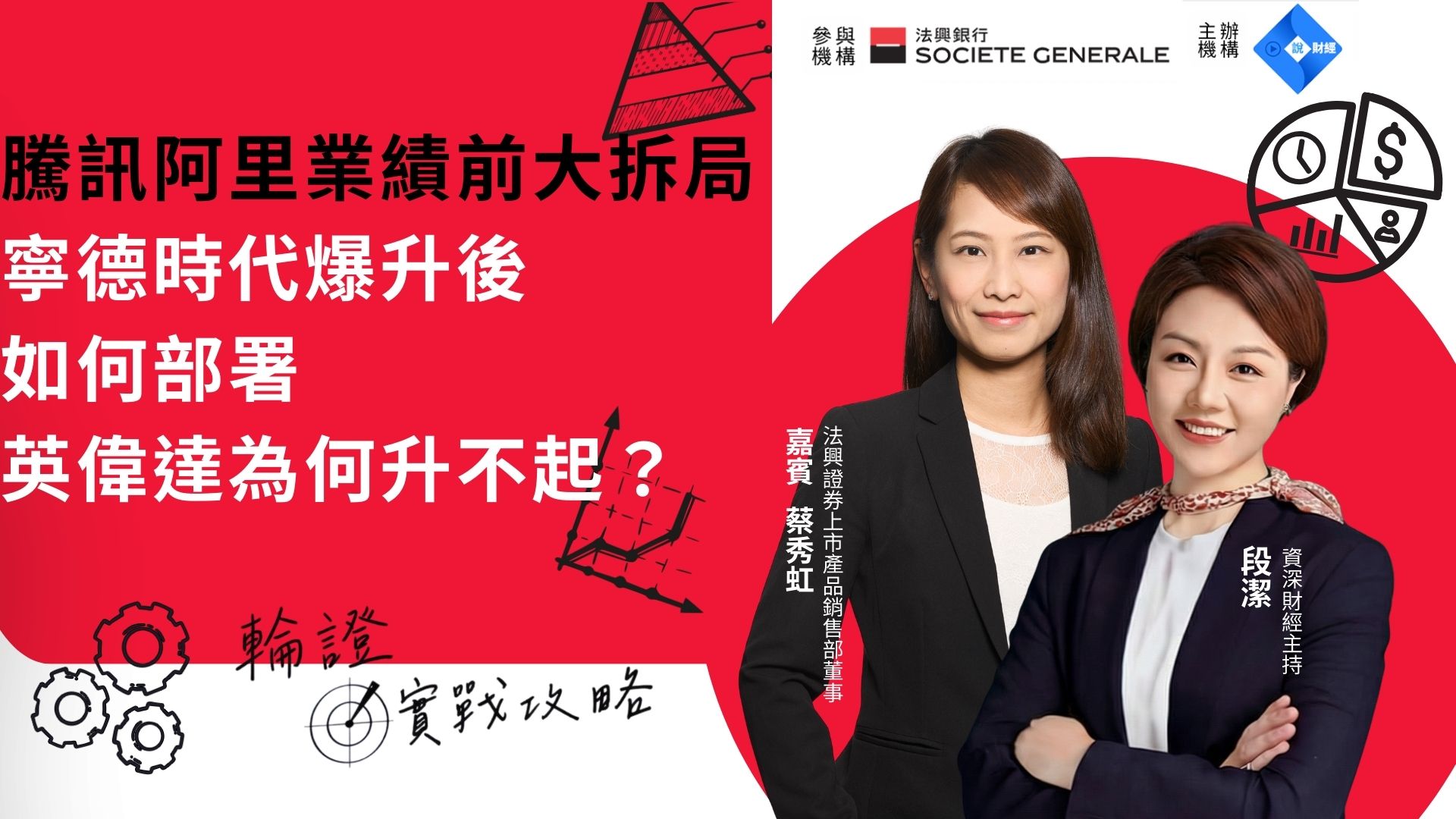 【輪證實戰攻略】騰訊阿里業績前大拆局｜寧德時代爆升後如何部署｜英偉達為何升不起？