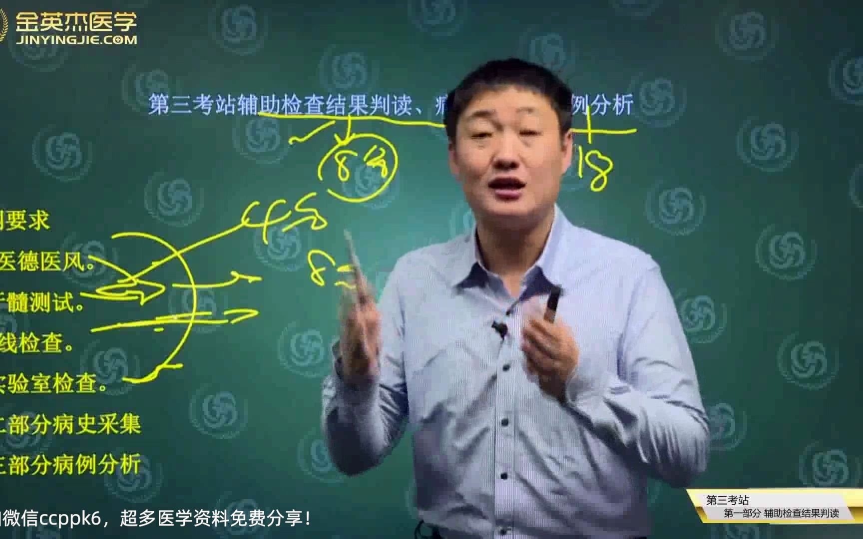 口腔执业医师必考实践技能图解哔哩哔哩bilibili