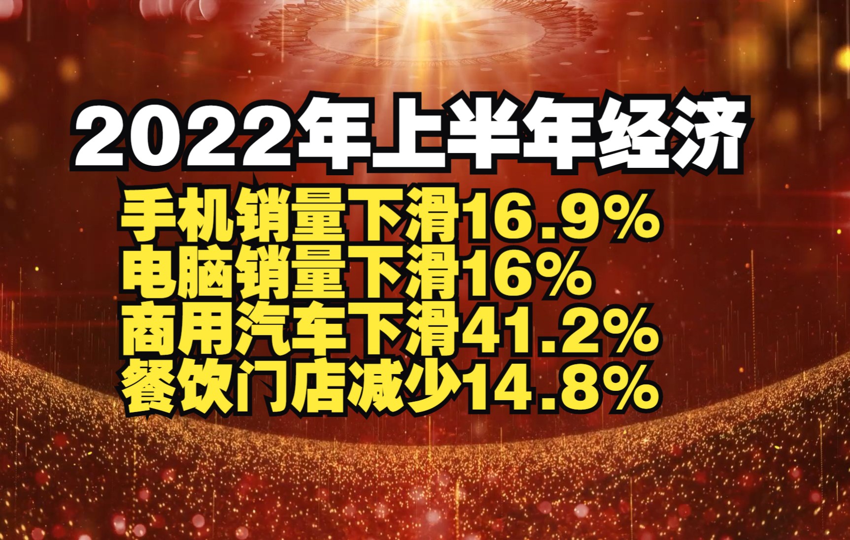 2022年上半年经济分析,部分日常消费品哔哩哔哩bilibili