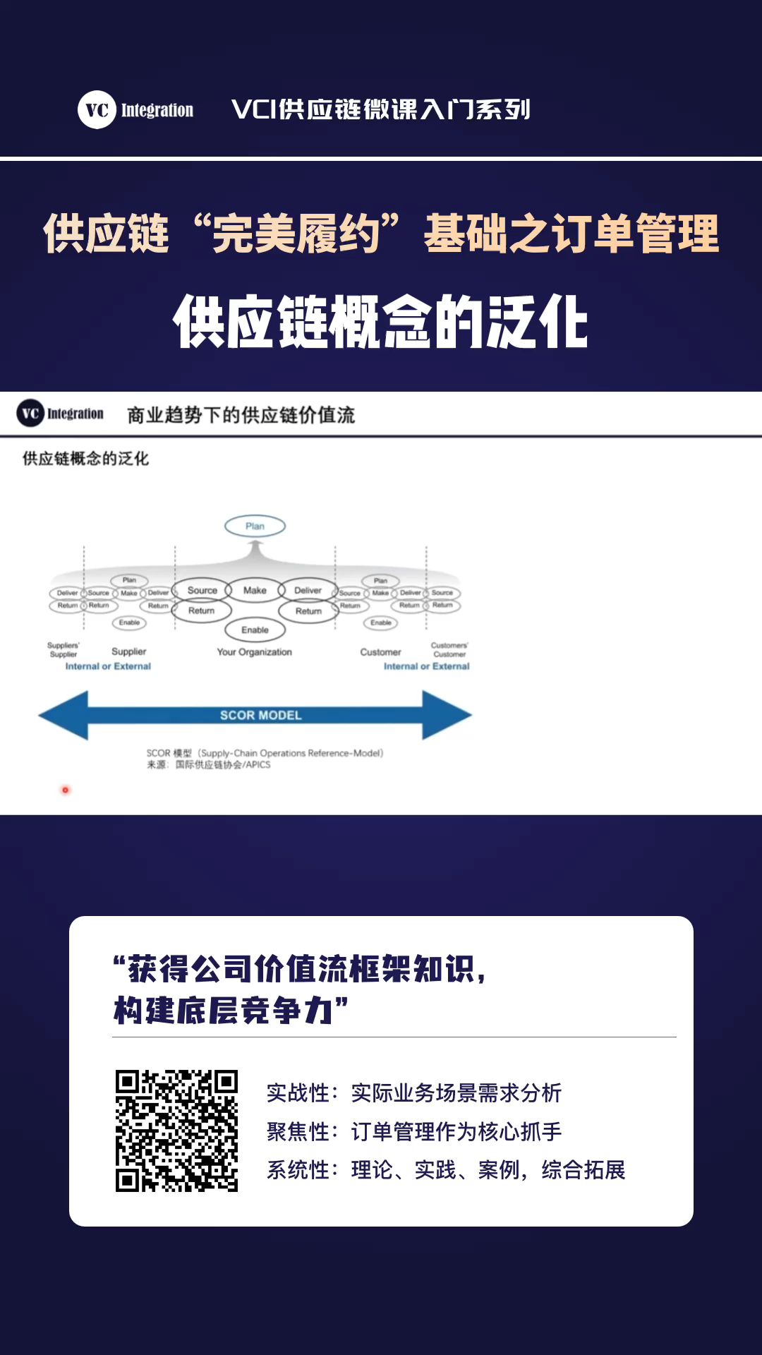 [图]VCI供应链微课|《供应链“完美履约”基础之订单管理》精彩片段（一）供应链概念的泛化