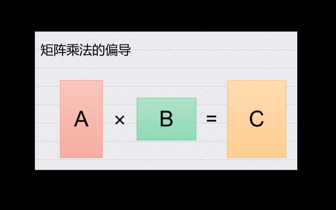 图解矩阵乘法的导数计算哔哩哔哩bilibili