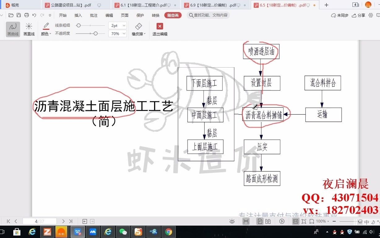 公路工程量清单造价实战路面工程之面层(附施工图解、造价编制)哔哩哔哩bilibili