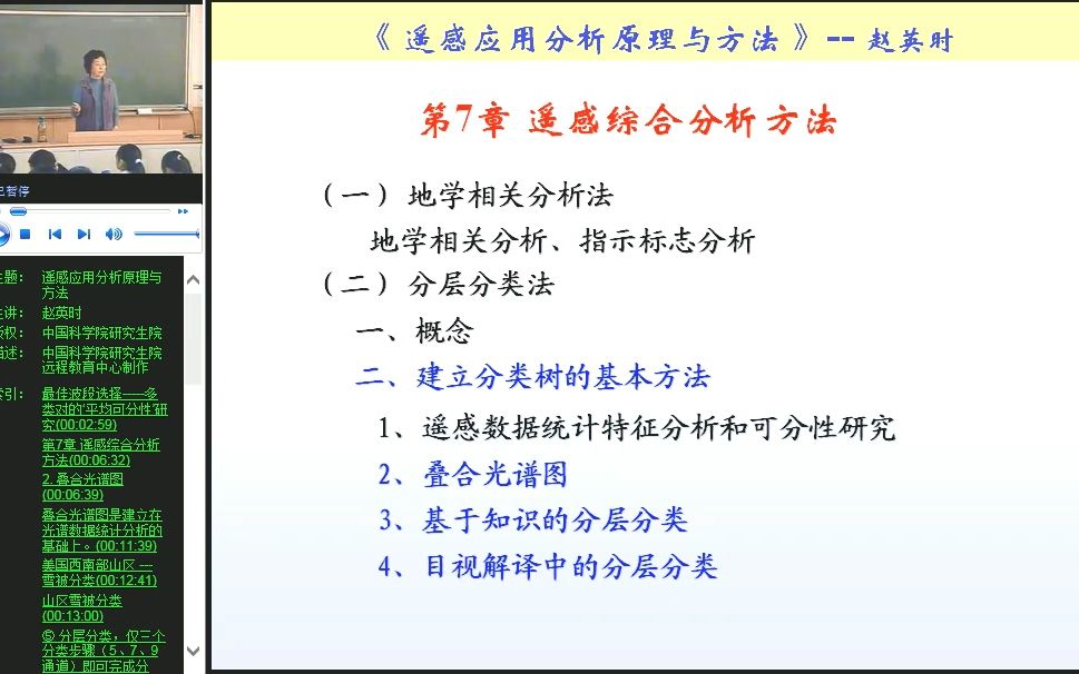 [图]赵英时 遥感应用分析原理与方法-第七章-遥感综合分析方法2