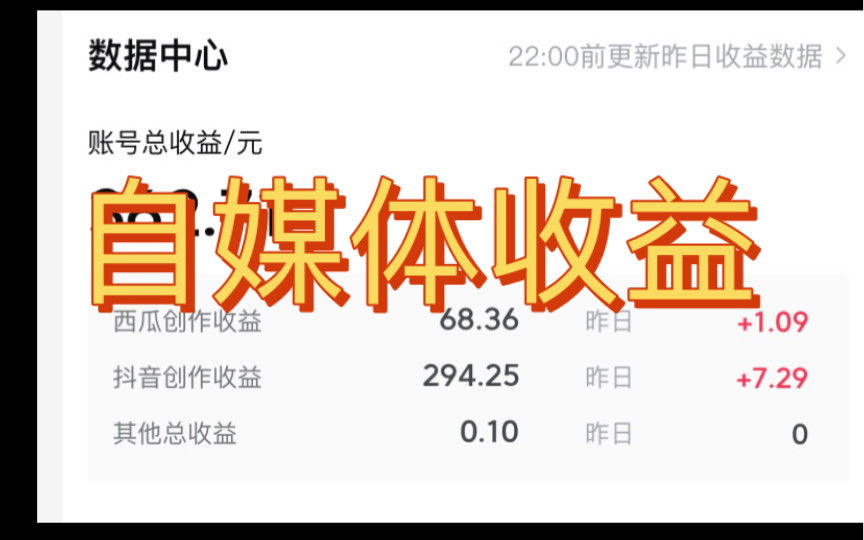 普通人第一次做自媒体收益,全网500万播放,5000粉丝,真实收入,普通人做自媒体还有机会吗?哔哩哔哩bilibili