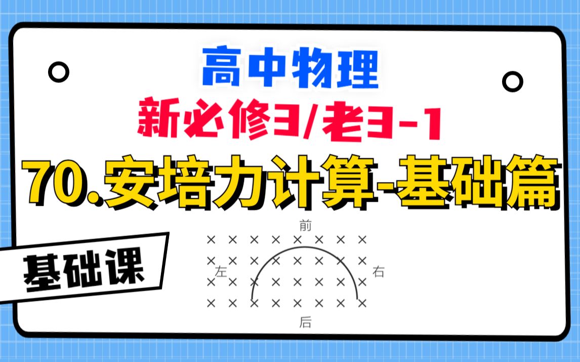 [图]【高中物理必修3系统课】70.安培力的计算-基础篇