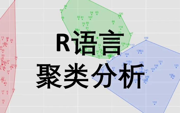 【python数据分析】[聚类算法Kmeans]KMEANS迭代可视化展示,R语言 聚类分析 层次聚类 KMeans聚类 ,你学废了吗哔哩哔哩bilibili