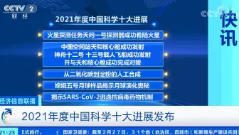 2021年度中国科学十大进展发布