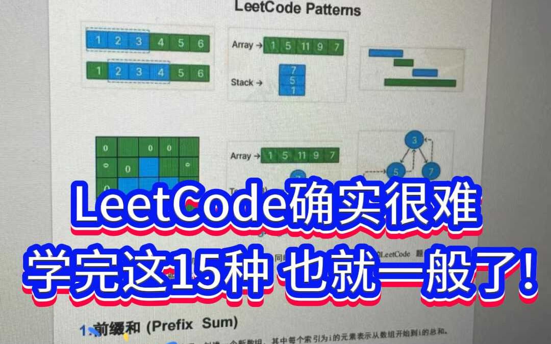 LeetCode确实很难 学完这15种 也就一般了!哔哩哔哩bilibili