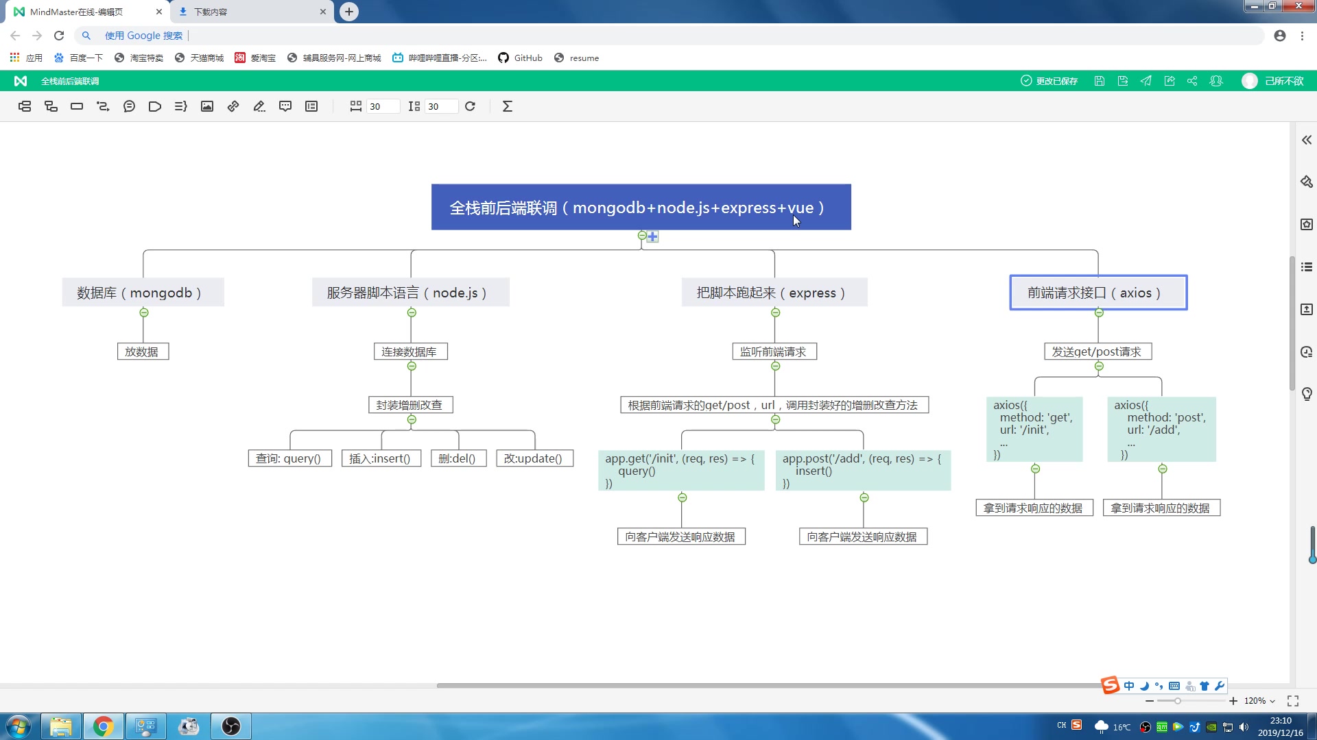 [图]全栈前后端联调（mongodb+node.js+express+vue）