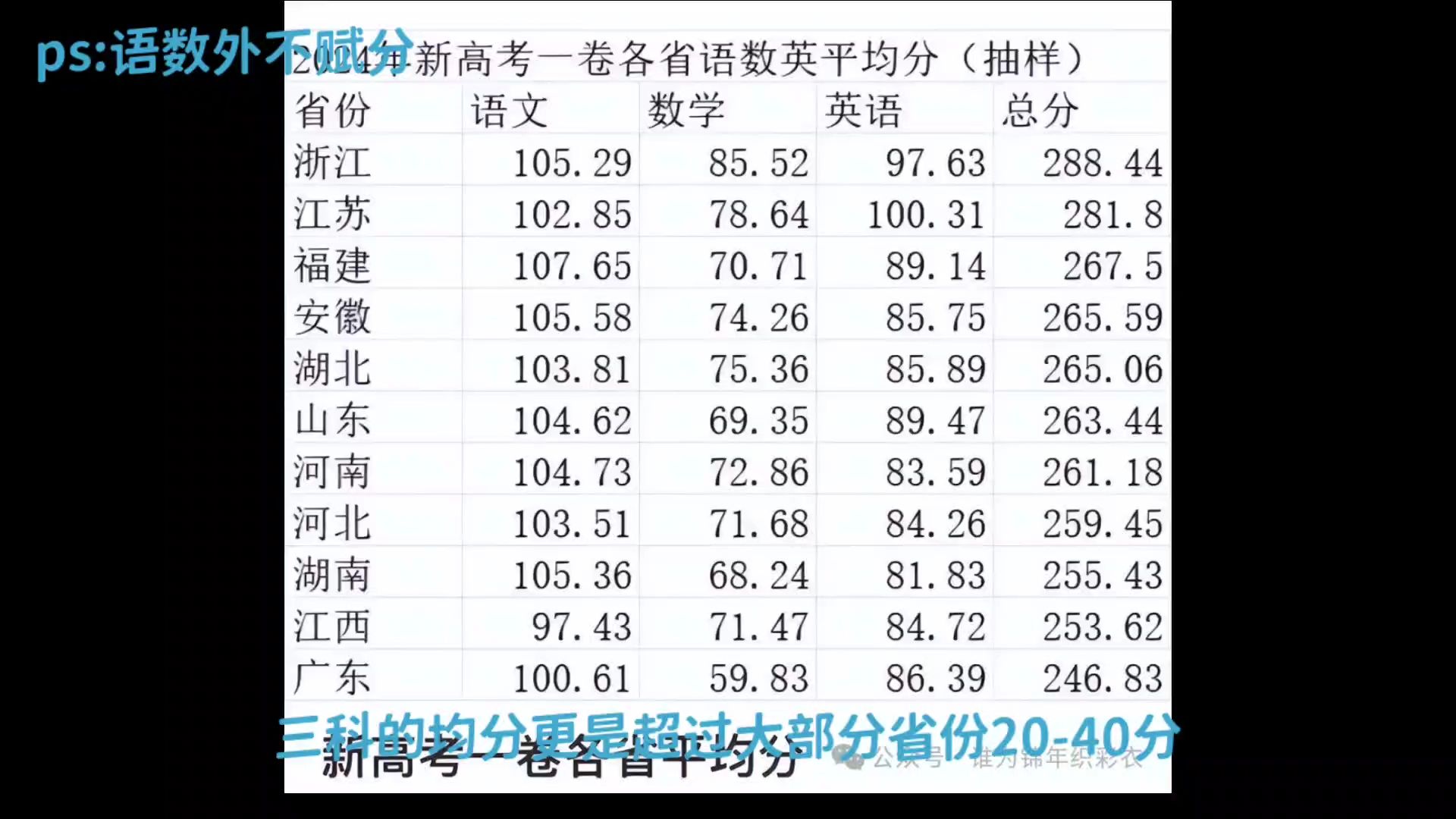 大型纪录片《浙江内卷传奇》很喜欢在浙江读书,有种没书读的感觉哔哩哔哩bilibili